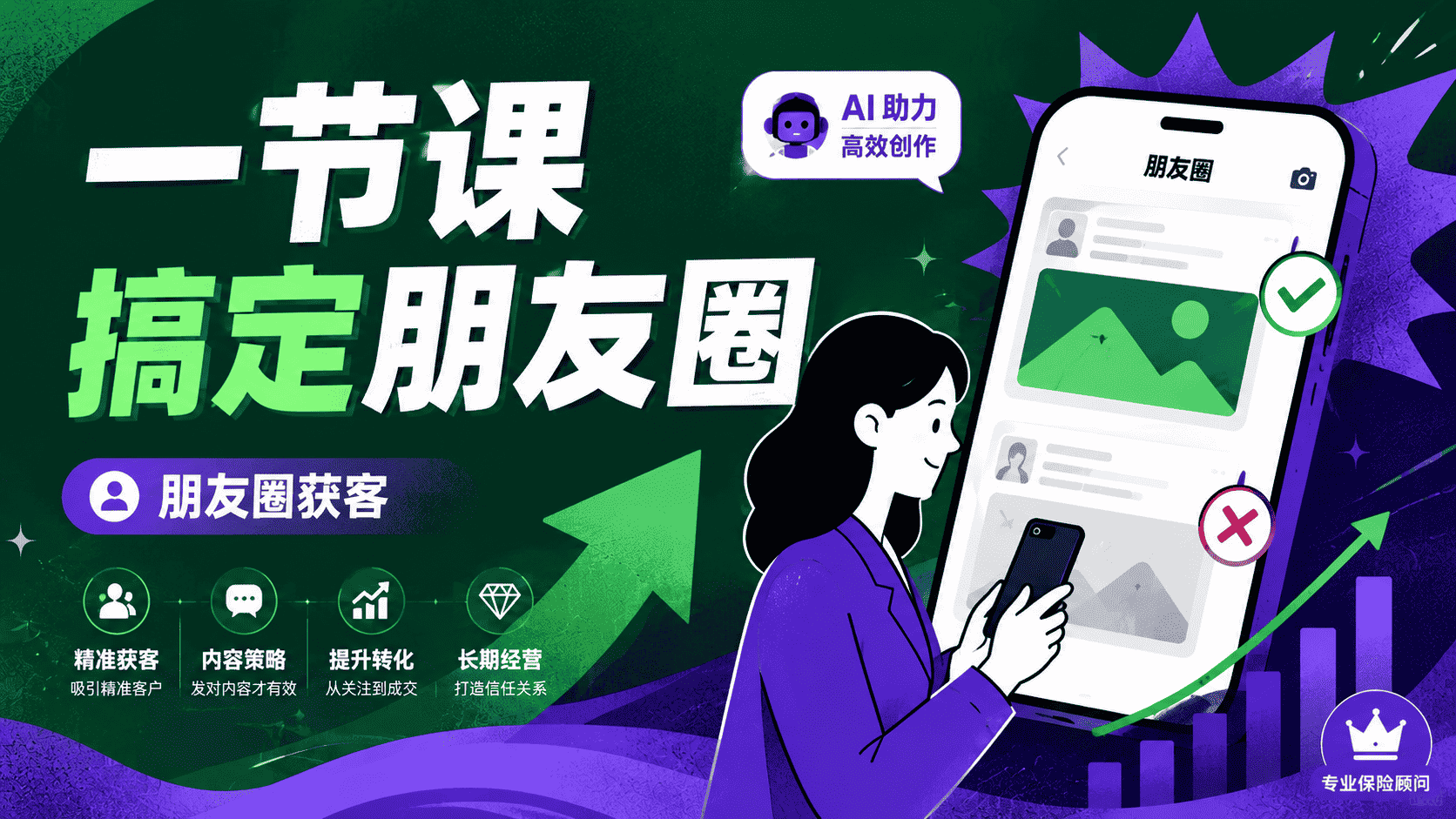 一节课搞定朋友圈
