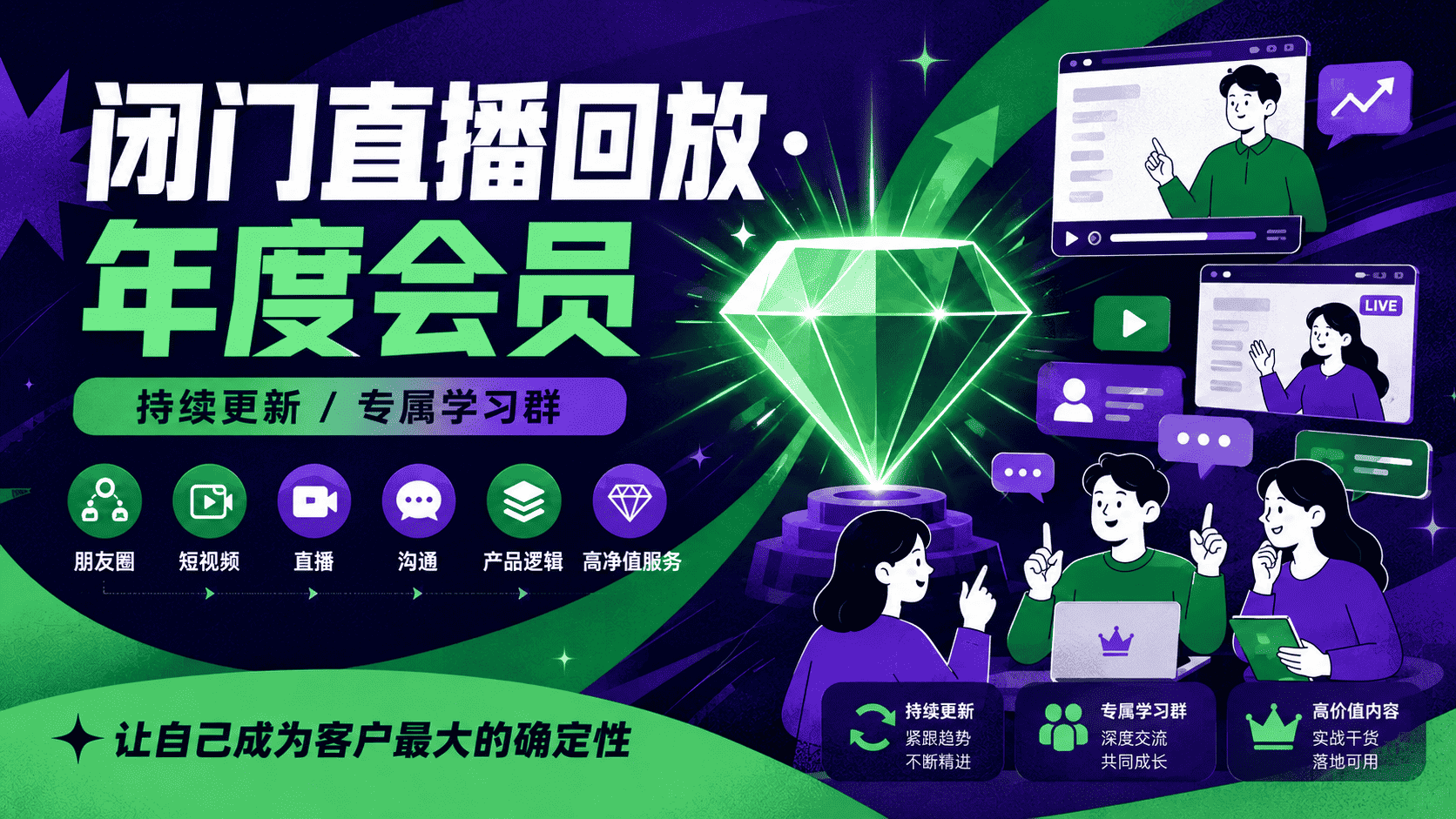 闭门直播·年度专栏