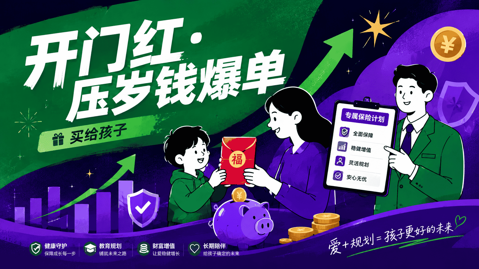 年度营销节奏[压岁钱专场]
