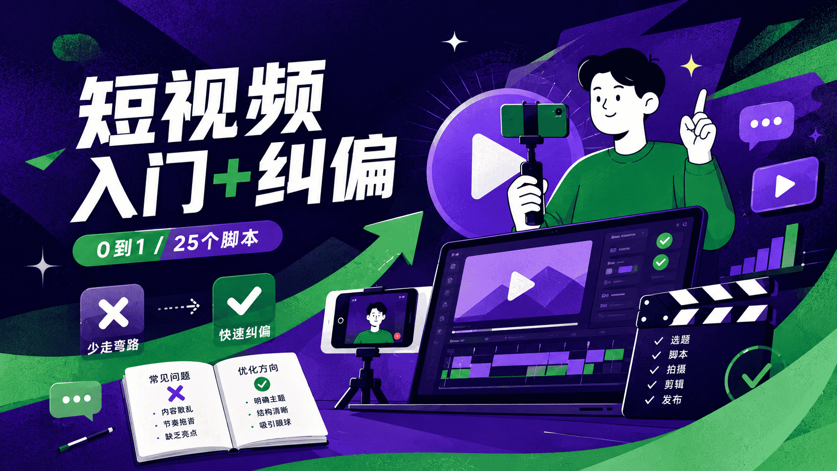 短视频入门纠偏课